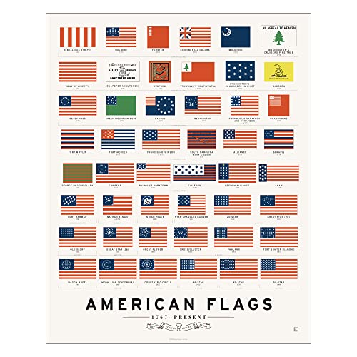 Pop Chart  History of American Flags  x Art Poster  Complete Timeline of Every American Flag  Wall Decor for Home, History or Social Studies Classroom  % Made in the US